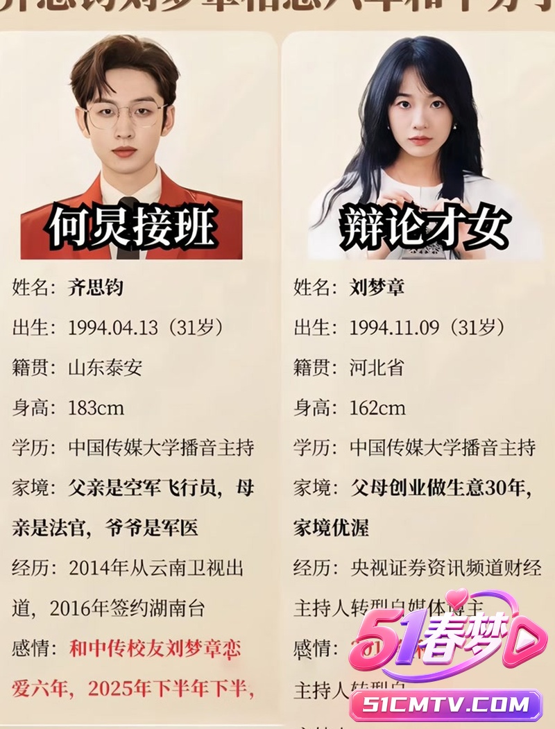 何炅接班人 齐思钧刘梦章 分手4个月 深夜带气质美女同车回家新恋情疑曝光！