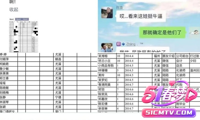 厦门炮王刘桦冒充高富帅 千人斩Excel表格曝光 前妻私拍直接锤爆！